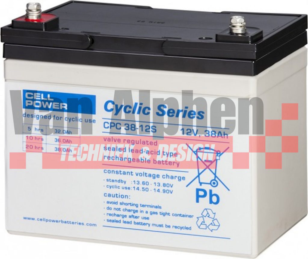 Uitverkoop van accu's | Roosterschuif.nl